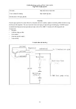 Preview for 116 page of Yingang YG48Q-5A Maintenance Manual