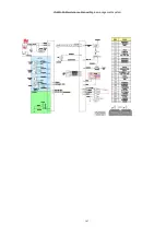 Preview for 134 page of Yingang YG48Q-5A Maintenance Manual