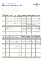 Preview for 7 page of Yingli Solar 1500V 1/2 Installation And User Manual