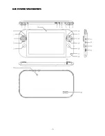 Preview for 5 page of Yinlips Technology YDP-G28S Manual