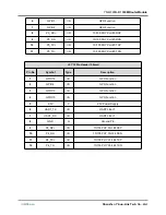 Preview for 5 page of Yinuo-Link YN-Q300N-B1 Manual