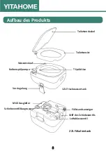 Preview for 10 page of YitaHome BFTLPT-1007 User Manual