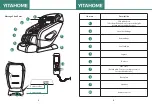 Preview for 4 page of YitaHome FTLFMC-0000 User Manual