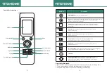 Preview for 5 page of YitaHome FTLFMC-0000 User Manual