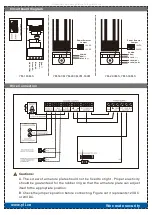 Preview for 2 page of Yli Electronic YM-180M Quick Start Manual