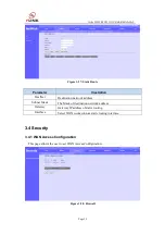 Preview for 25 page of YLINK 1GE+WIFI EPON ONU User Manual