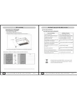 Preview for 15 page of YMGI M6 SERIES Installation Instructions And Operation Manual