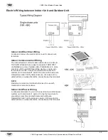 Preview for 32 page of YMGI Symphony Solo Series Installer'S Instruction & User'S Manual