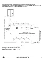 Preview for 25 page of YMGI VRFO-72VP-U2C(55)5 Installation Instructions & User Manual