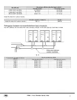 Preview for 29 page of YMGI VRFO-72VP-U2C(55)5 Installation Instructions & User Manual