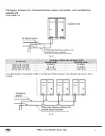 Preview for 30 page of YMGI VRFO-72VP-U2C(55)5 Installation Instructions & User Manual