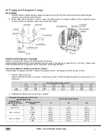 Preview for 37 page of YMGI VRFO-72VP-U2C(55)5 Installation Instructions & User Manual