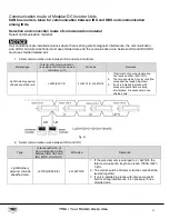 Preview for 43 page of YMGI VRFO-72VP-U2C(55)5 Installation Instructions & User Manual