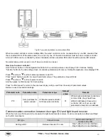 Preview for 49 page of YMGI VRFO-72VP-U2C(55)5 Installation Instructions & User Manual