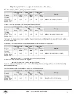 Preview for 62 page of YMGI VRFO-72VP-U2C(55)5 Installation Instructions & User Manual