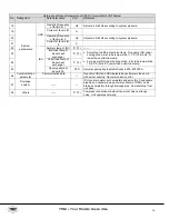 Preview for 66 page of YMGI VRFO-72VP-U2C(55)5 Installation Instructions & User Manual