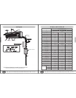 Preview for 8 page of YMGI WMMS-09EW-V2B Technician Service Manual