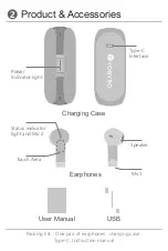 Preview for 3 page of YOBYBO X-BOAT PRO User Manual