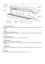 Preview for 7 page of Yoer Fresh Food VSS01BK Manual