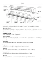 Preview for 21 page of Yoer Fresh Food VSS01BK Manual