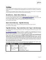 Preview for 8 page of Yoga Intelligent Smart Home Installation Manual