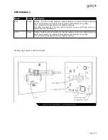 Preview for 14 page of Yoga Intelligent Smart Home Installation Manual