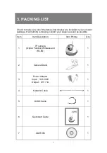 Preview for 7 page of Yoko Technology RYK-IP2280 User Manual