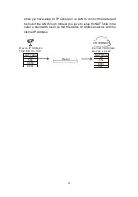 Preview for 58 page of Yoko Technology RYK-IP2280 User Manual