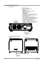 Preview for 20 page of YOKOGAWA 2558A User Manual