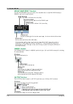 Preview for 22 page of YOKOGAWA 2558A User Manual