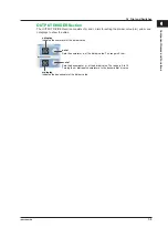 Preview for 23 page of YOKOGAWA 2558A User Manual