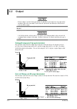 Preview for 26 page of YOKOGAWA 2558A User Manual