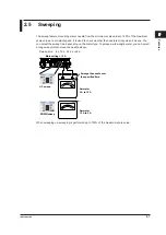 Preview for 31 page of YOKOGAWA 2558A User Manual