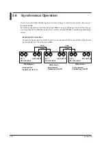 Preview for 32 page of YOKOGAWA 2558A User Manual