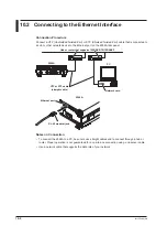 Preview for 90 page of YOKOGAWA 2558A User Manual