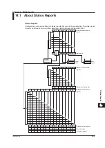 Preview for 123 page of YOKOGAWA 2558A User Manual