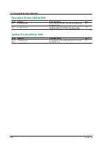 Preview for 134 page of YOKOGAWA 2558A User Manual