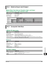 Preview for 144 page of YOKOGAWA 2558A User Manual