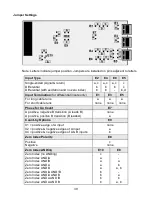 Preview for 39 page of YOKOGAWA 800 plus Instruction Manual