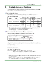 Preview for 47 page of YOKOGAWA A2CB60 Installation Guidance