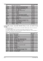 Preview for 6 page of YOKOGAWA AQ2200-111 User Manual