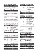 Preview for 8 page of YOKOGAWA AQ2200-111 User Manual