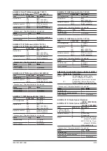 Preview for 9 page of YOKOGAWA AQ2200-111 User Manual