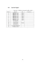 Preview for 141 page of YOKOGAWA CSU-X1 User Manual