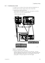 Preview for 14 page of YOKOGAWA DOX10 User Manual