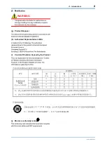 Preview for 5 page of YOKOGAWA DPharp EJAC50E Installation Manual