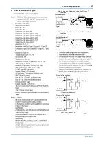 Preview for 18 page of YOKOGAWA DPharp EJAC50E Installation Manual