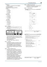 Preview for 21 page of YOKOGAWA DPharp EJAC50E Installation Manual