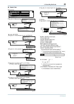 Preview for 27 page of YOKOGAWA DPharp EJAC50E Installation Manual