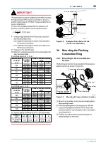 Preview for 37 page of YOKOGAWA DPharp EJAC50E Installation Manual